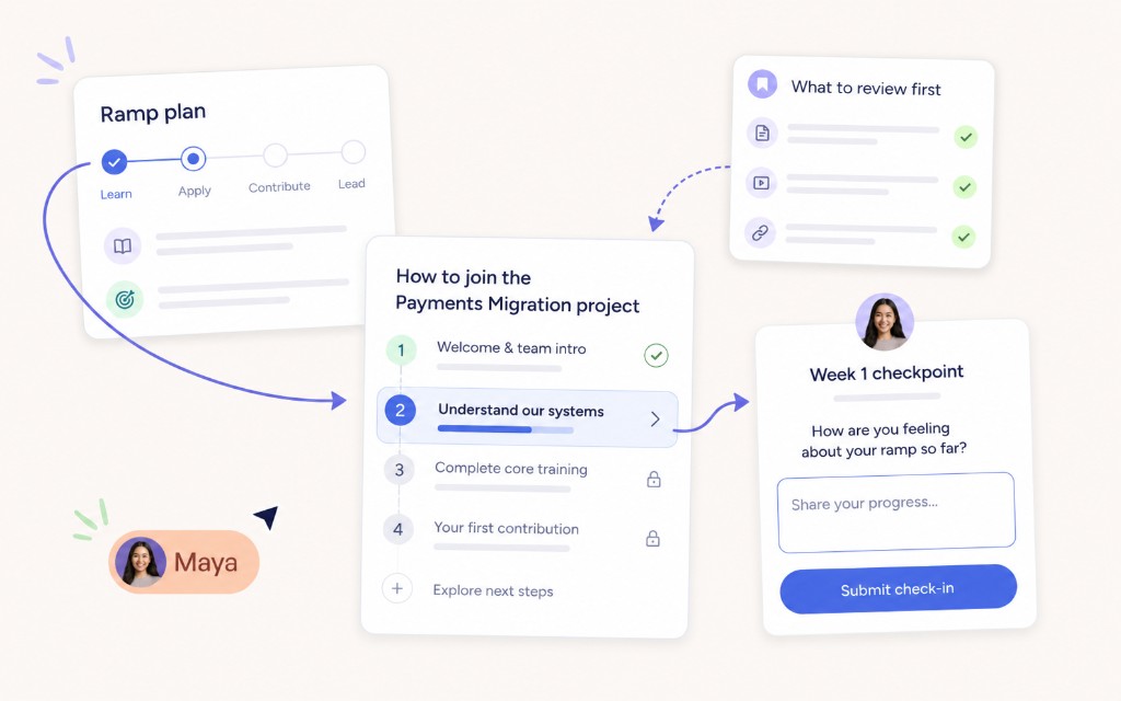 Ramp plan checklist and project onboarding steps